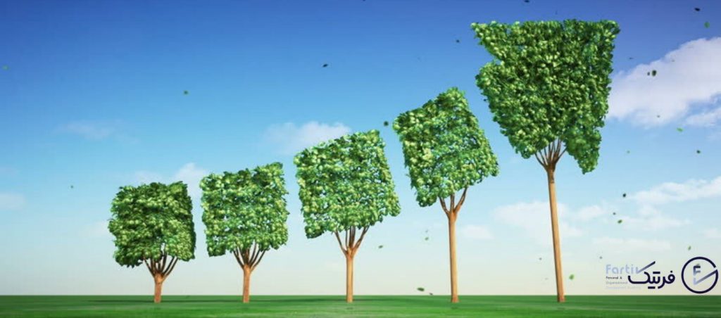دوره آنلاین مدل بلوغ سازمانی پروژه سازمانی (OPM۳) فرتیک