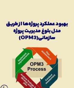 دوره حضوری و وبیناری بهبود عملکرد پروژه‌ها از طریق مدل بلوغ مدیریت پروژه سازمانی (OPM3)