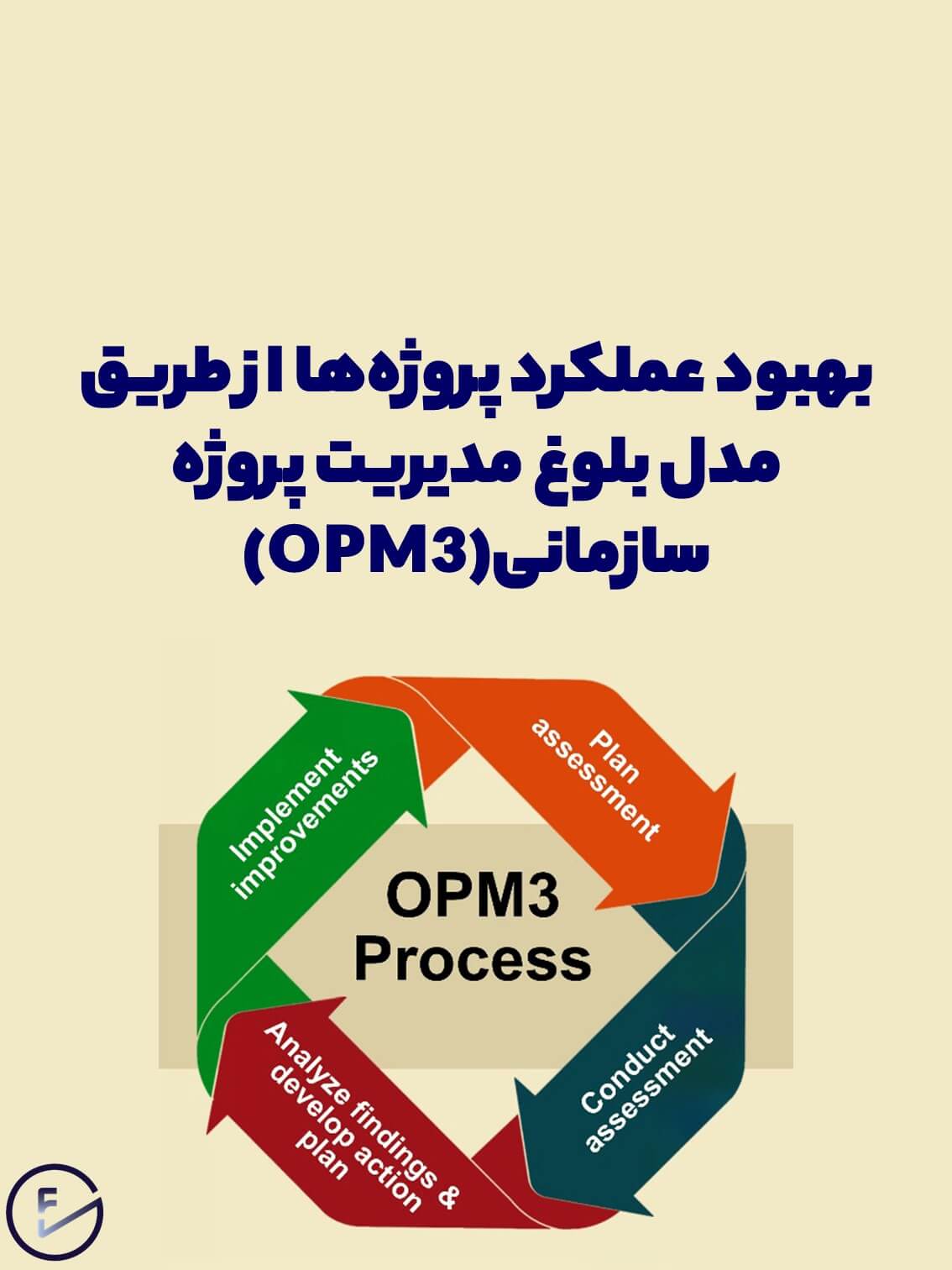 دوره حضوری و وبیناری بهبود عملکرد پروژهها از طریق مدل بلوغ مدیریت پروژه سازمانی (OPM3)