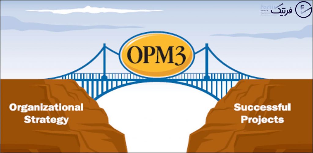 فواید و کاربردهای مدل بلوغ مدیریت پروژه سازمانی OPM۳